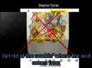 Pacific dental student rap Cariology Rap