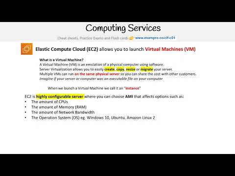 CLF-C01 — EC2 Overview