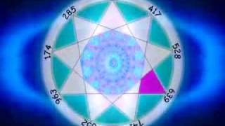 Frequência Solfeggio do Dia: 639Hz