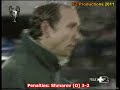 1990-91 European Cup: Spartak Moscow Goals