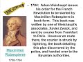 Rothschilds Timeline 02 of 18