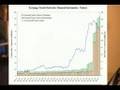 Commodity Trading (Part 7): Quantifying Investment and Trad