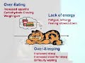 SAD and Light Therapy -- Part 1 SAD and Light Therapy -- Part 1