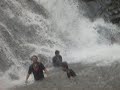 Gimnastik Artistic