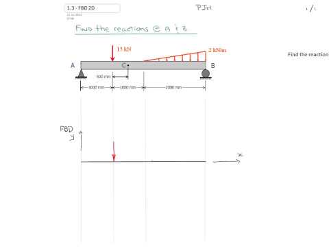 how to draw fbd in statics
