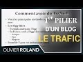Troisième Vidéo : Le Trafic, Premier Pilier Du Triangle De La Réussite, Par Olivier Roland