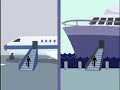 USA-Einreise-US-Einreiseverfahren-Greencard-ESTA
