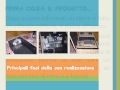 Videoproiettore autocostruito - M.V.P.