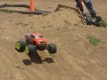 Totally R/C