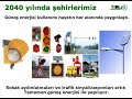 tema 2040