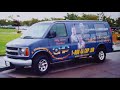 California Highway Patrol