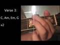 How to play Fred Jones Part 2 on Guitar