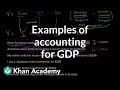 Examples of Accounting for GDP