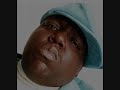 Tribute To Biggie Smalls: The Best Ever Tribute To Biggie Smalls: The Best Ever