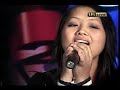 Malsawmtluangi - Youth Icon 2007: Duhlai Mama