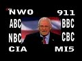 9-11 Was an Inside Job Knowledge Vs Belief