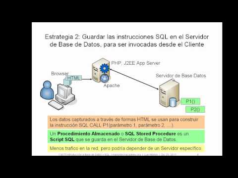 CS073 13.a. Procedimiento Almacenado SQL - 1 de 2
