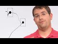 How Search Works