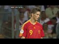 Fernando Torres 2007 without effects Fernando Torres 2007 without effects