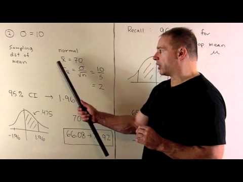 how to prove t distribution