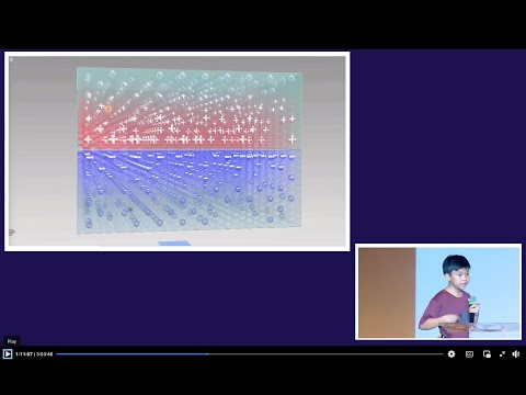 TTS CUP 2021-22 / Nhat Lam - Solar Energy / English Presentation