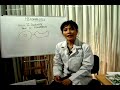 Hemroids Treatment For Internal Hemroids Or Hemorrhoids