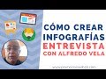 Como hacer infografias - entrevista con Alfredo Vela