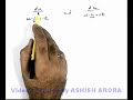 Bandwidth-Calculation-for-a-Series-R-L-C-Circuit