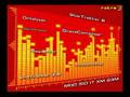 Retro Music - Impulse,Fast,Pro + Scream Tracker Musica (3/4)
