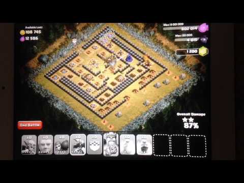 how to beat sherbet towers th8
