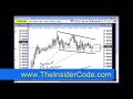 http://www.TheInsiderCode.com - Forex Forecast  - pt.25f with Forex Expert Mac X of The Insider Code.Mac X: Trading the Forex with an Unfair Advantage.Forex Forecast  - pt.25f - More Forex Videos at http://www.TheInsiderCode.com