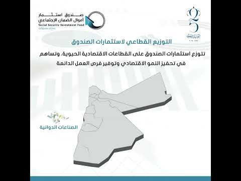 التوزيع القطاعي لاستثمارات صندوق استثمار أموال الضمان الاجتماعي