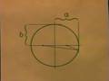videos de 01 Draw Ellipse (from TMU 21 - Kepler's 3 Laws)