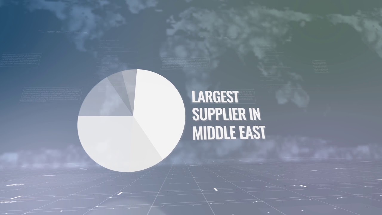 High Mattress in UAE. Buy Mattress from Abu Dhabi, Dubai or Sharjah