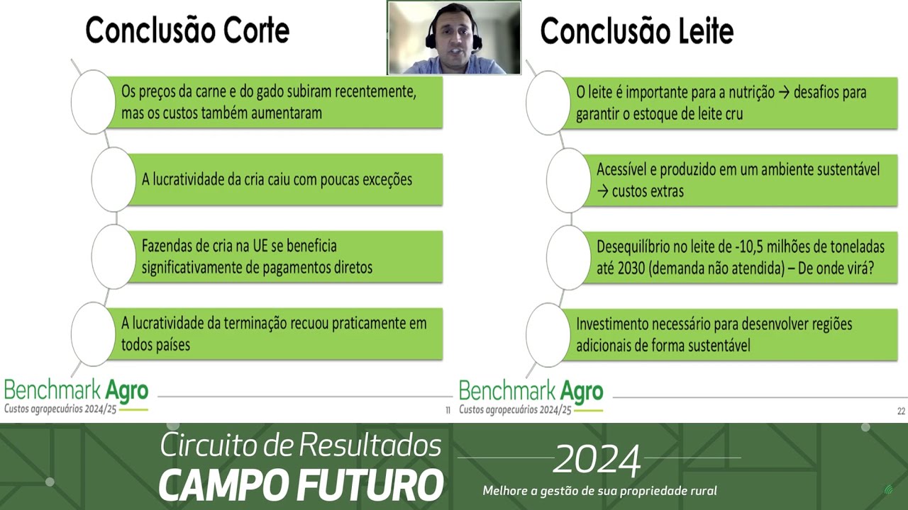 Desafios e oportunidades da pecuária nacional no contexto mundial - Custos Agropecuários 2024/2025