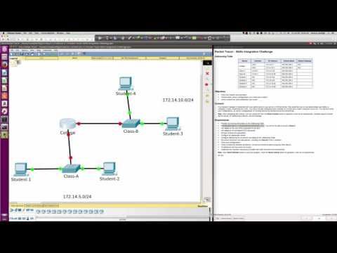 packet tracer activity 1.4.1.3 packet tracer activity 1.4.1.3