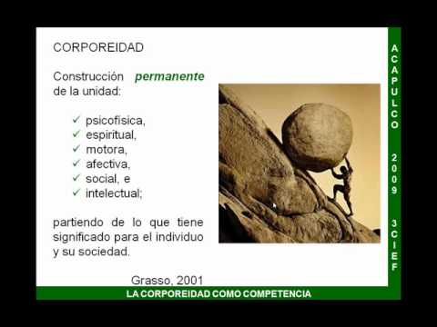 La corporeidad como competencia | Visión Social de la corporalidad La corporeidad como competencia | Visión Social de la corporalidad