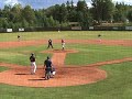 Baseboll, Rättvik: Rickard Reimer and Tobias Andersson Hits