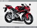 Cremone Motos Honda Presidente Prudente