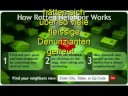 Aufruf zu rottenneighbor.com