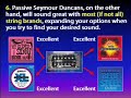 EMG vs. Seymour Duncan - Active vs. Passive Pickups - Part 3 of 3