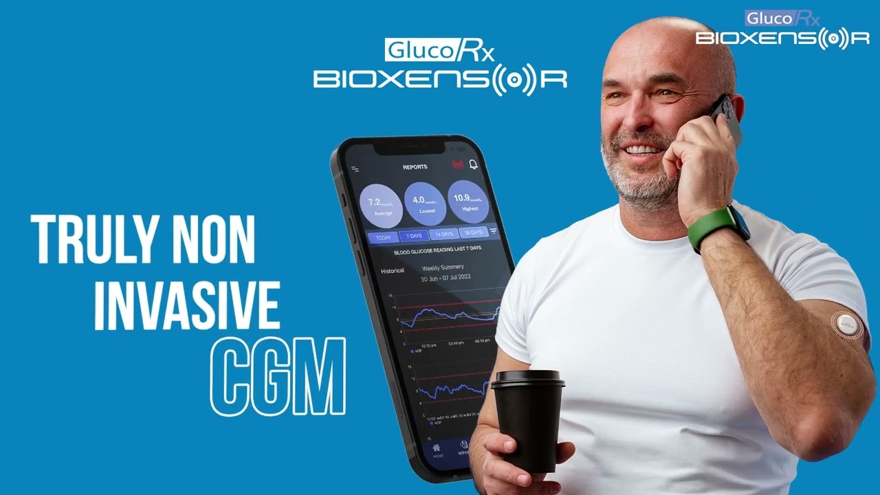 GlucoRx Bioxensor Non Invsasive CGM