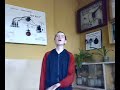 pietrucha ZS 4 Ostr. ?W pietrucha ZS 4 Ostr. ?W