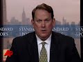 Analyst: Monday Was Bad, but No So Bad