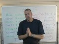 Negative Equity Real Estate Strategy (Secrets of Asset Protection)