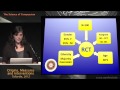 The Science of Compassion: Origins, Measures, and Interventions - Leah Weiss, Ph.D. 