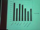 CAYS presentation - mera part :) CAYS presentation - mera part :)