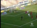 videos de Torino F.C. Goal e Filmati 2007/2008 Girone di Ritorno