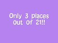 Singing Contest Results