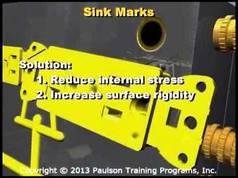 how to avoid sink marks in plastic parts